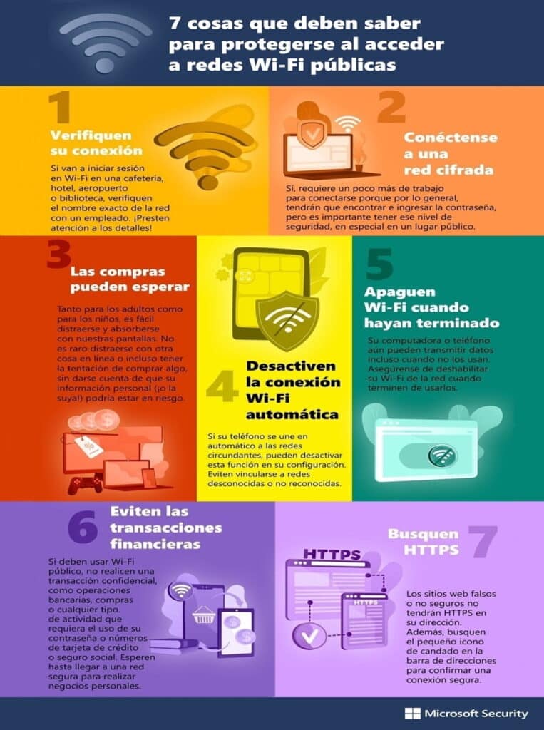 redes públicas