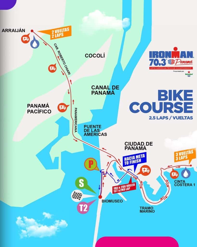 IRONMAN 70.3