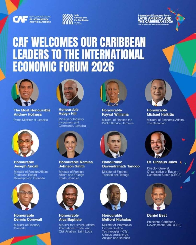 Foro económico internacional