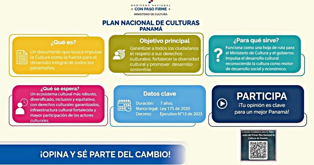 Plan Nacional de Culturas
