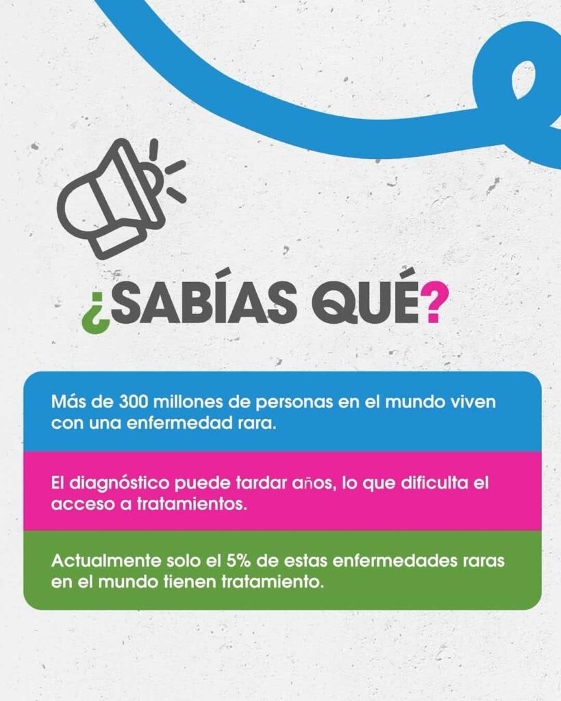 Unidos en una esperanza: Pacientes luchan por la activación de la Ley 28 sobre enfermedades raras en Panamá 5 Enfermedades raras en Panamá