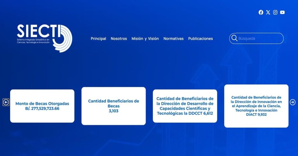 Plataforma SIECTI de Senacyt