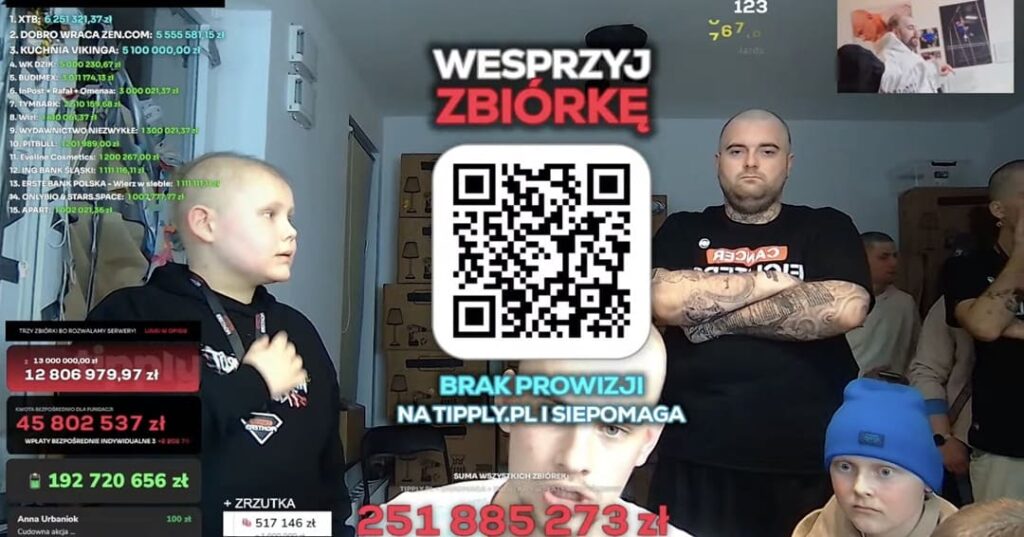 influencer polaco bate récord Guinness