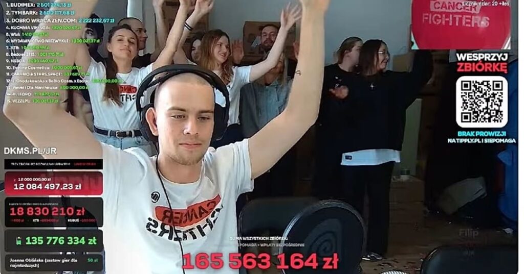 influencer polaco bate récord Guinness