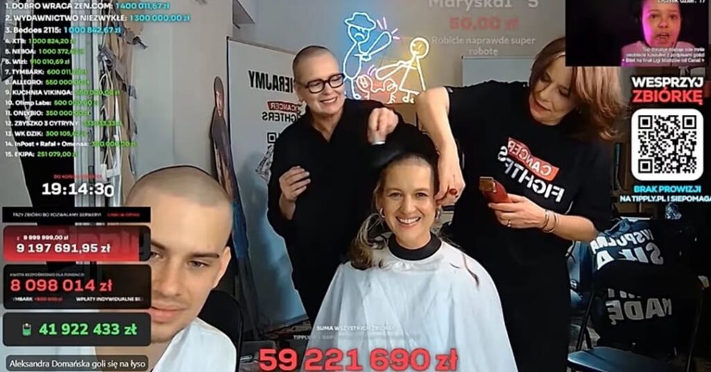 influencer polaco bate récord Guinness