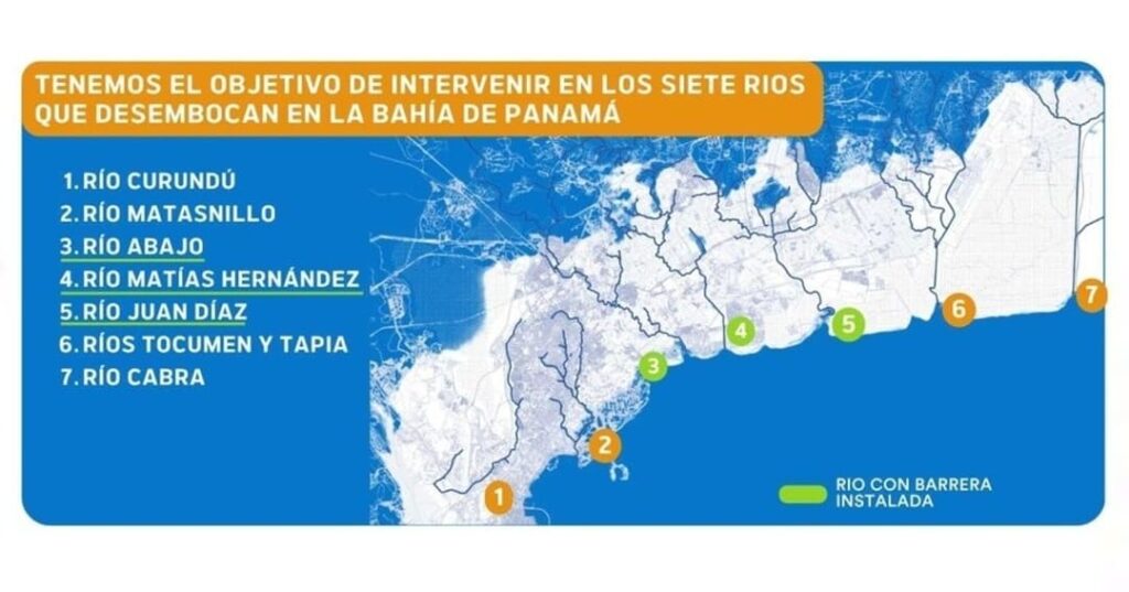 Siete Cuencas: la alianza que lucha por limpiar la Bahía de Panamá 6 proyecto Siete Cuencas